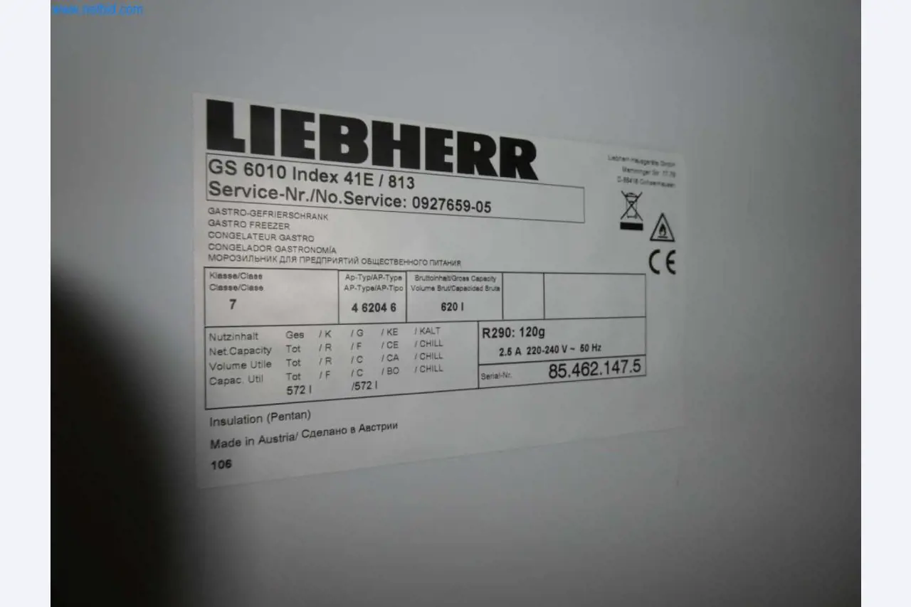 Geräte und Einrichtung einer Confiserie -3