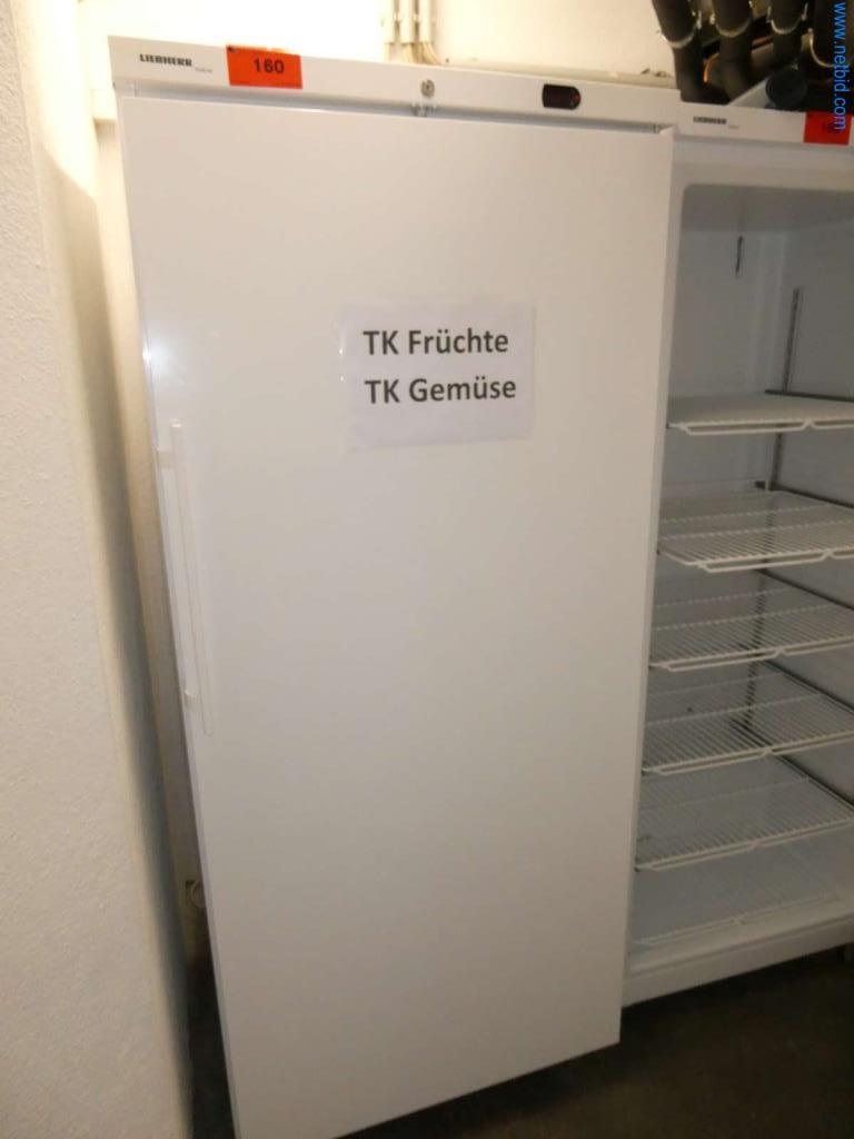 Geräte und Einrichtung einer Confiserie -1
