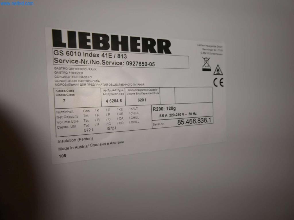 Geräte und Einrichtung einer Confiserie -3