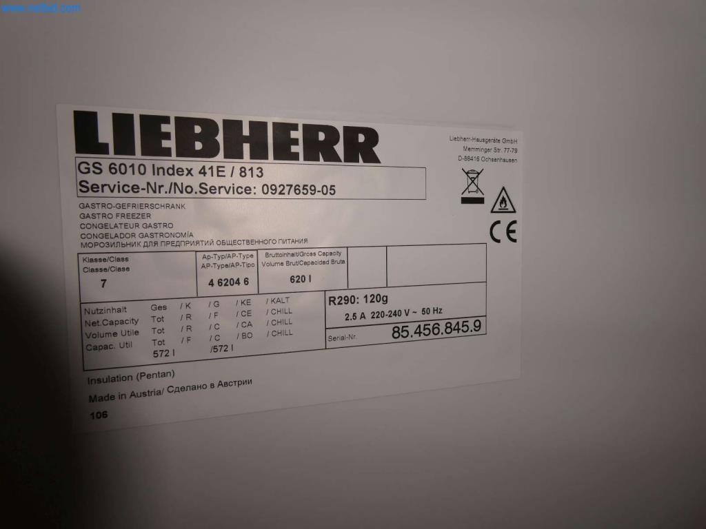 Geräte und Einrichtung einer Confiserie -3