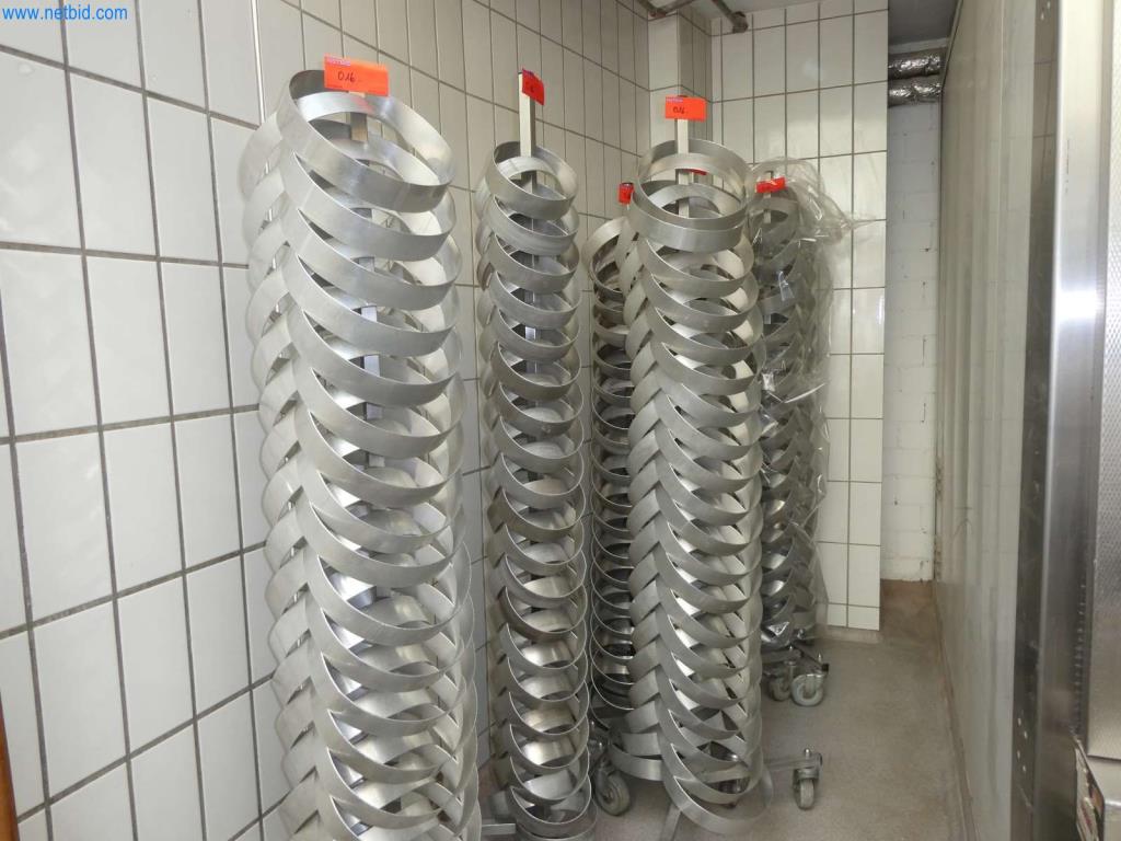 Equipamiento y mobiliario para una confitería-1