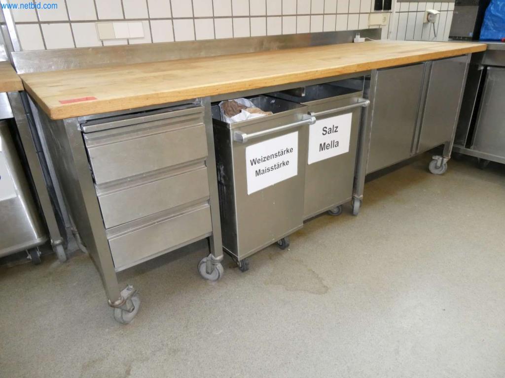 Equipamiento y mobiliario para una confitería-1