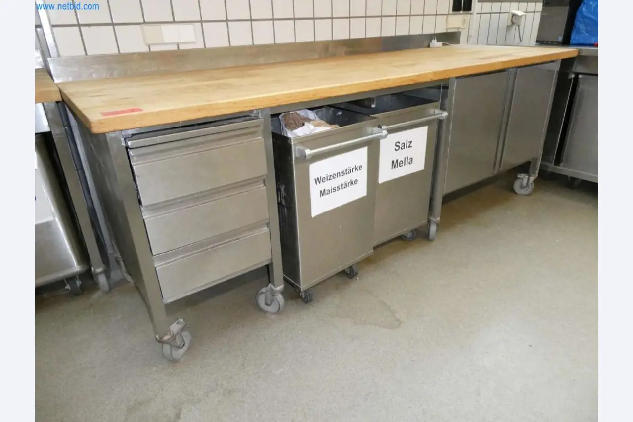 Equipamiento y mobiliario para una confitería-1