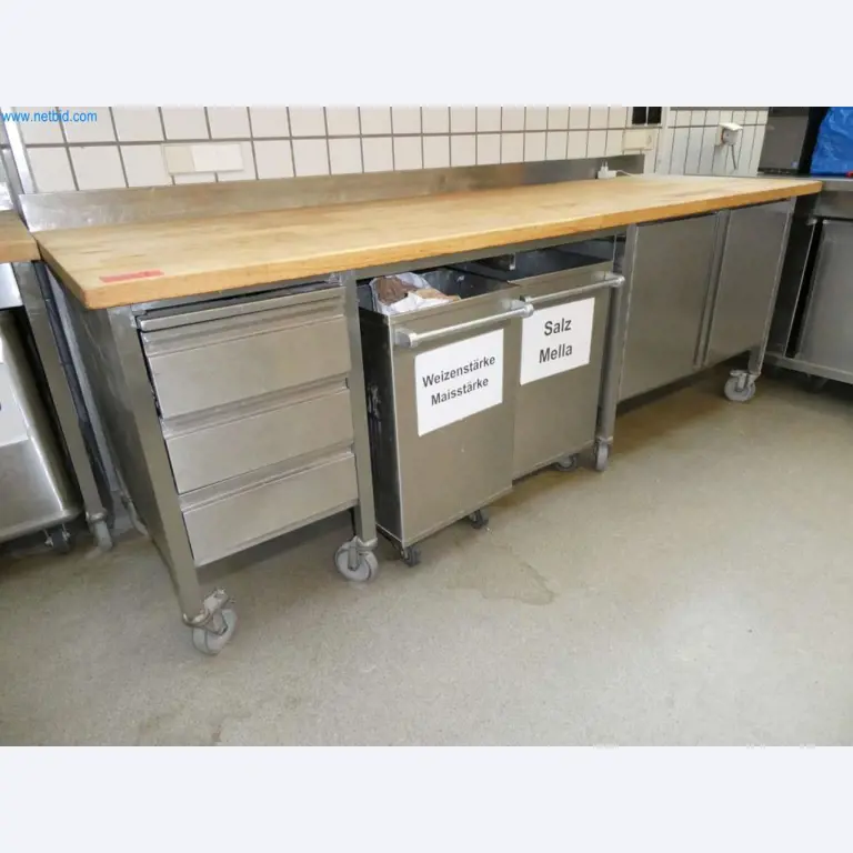 Equipamiento y mobiliario para una confitería-1