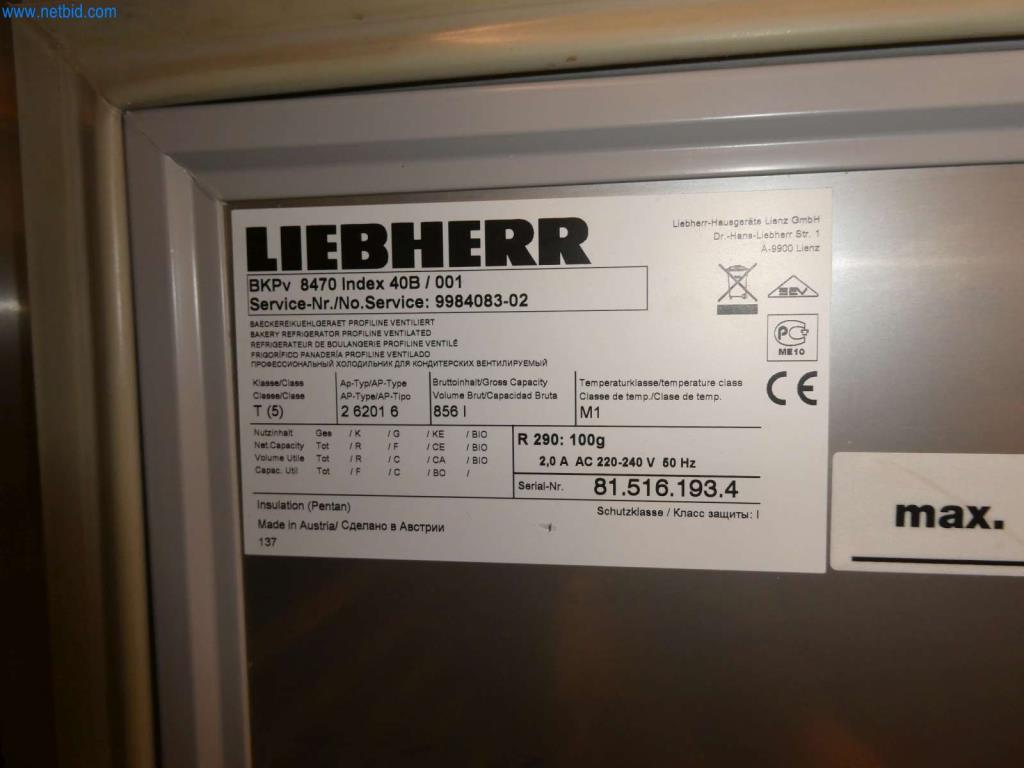 Geräte und Einrichtung einer Confiserie -3