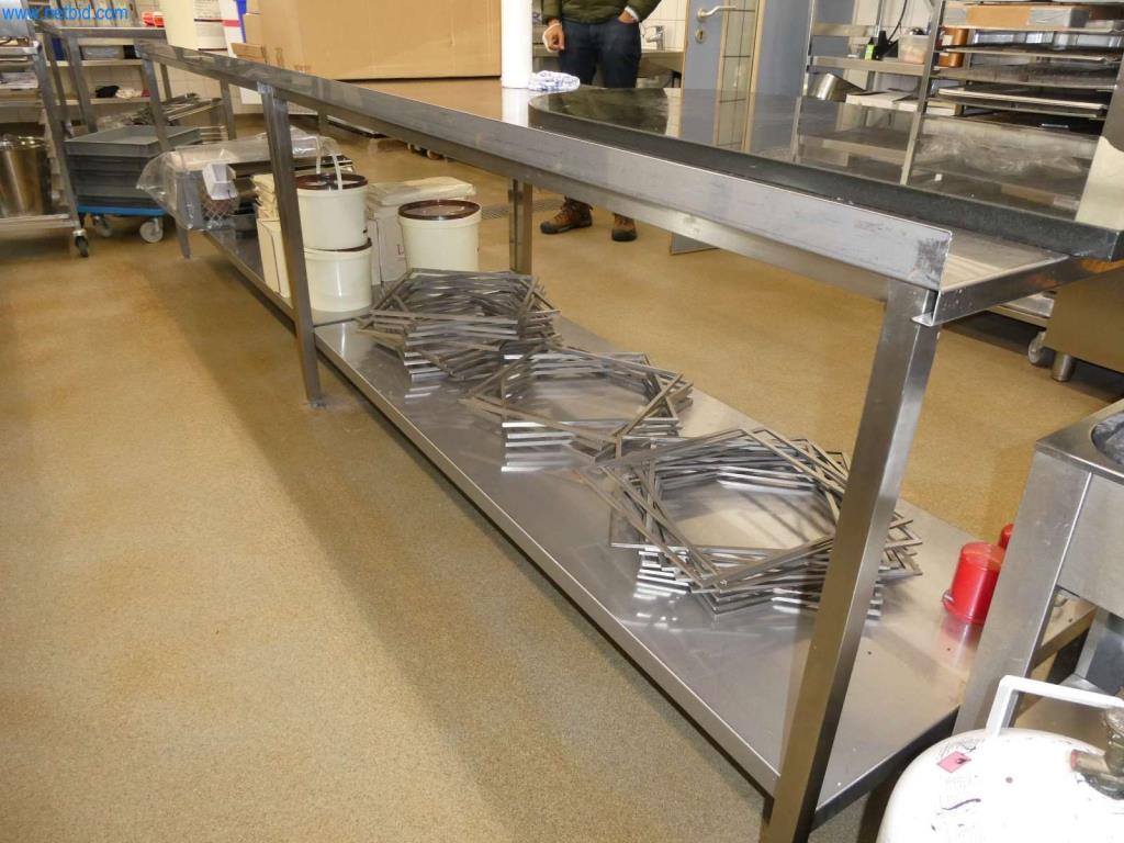 Equipamiento y mobiliario para una confitería-3