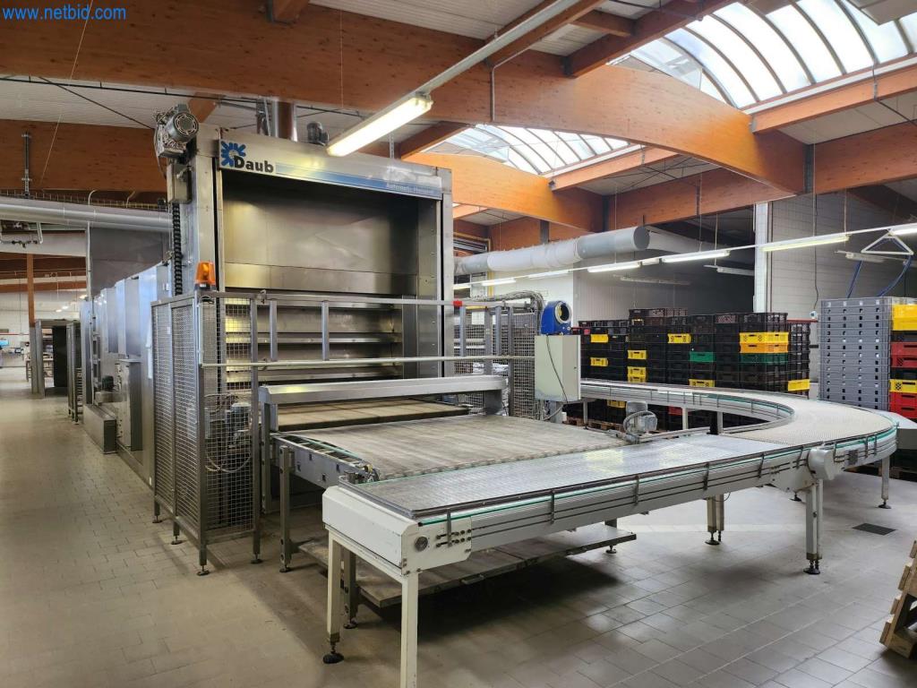 Machines entretenues d'un fabricant de produits de boulangerie-15