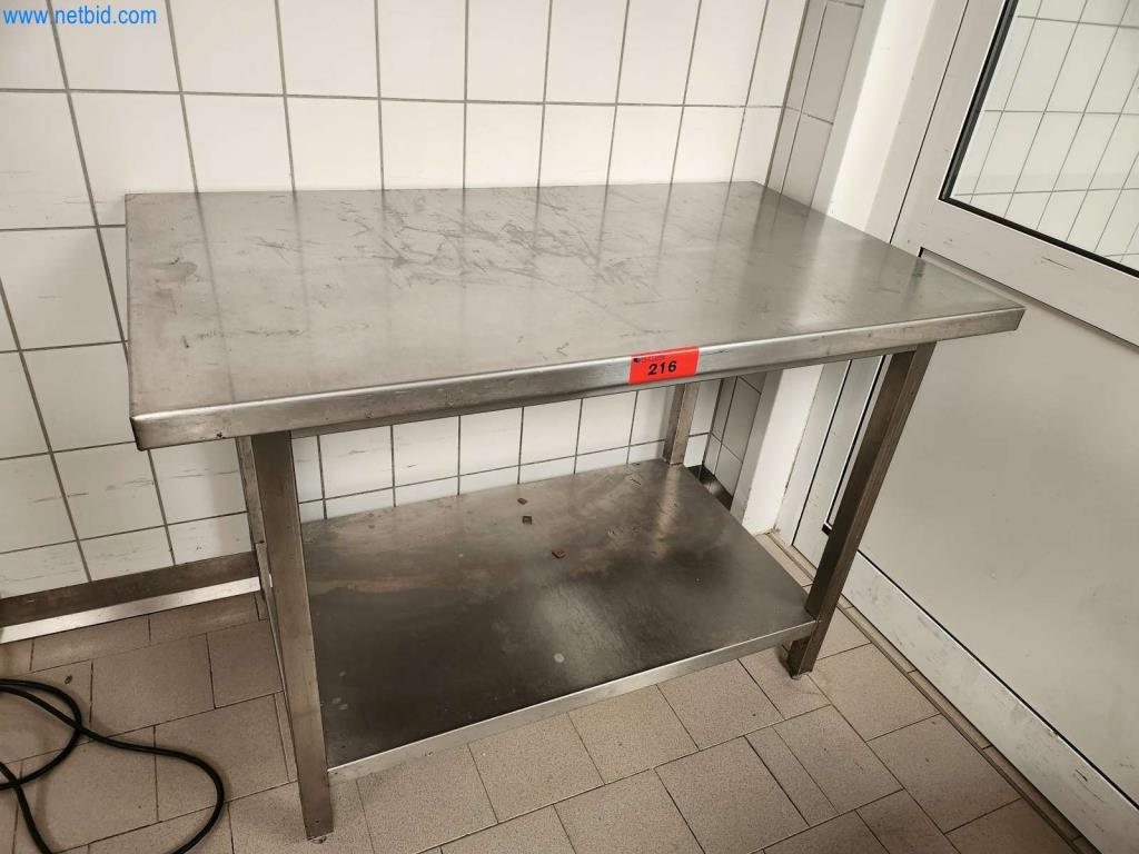 Máquinas bem conservadas de um fabricante de produtos de pastelaria-1