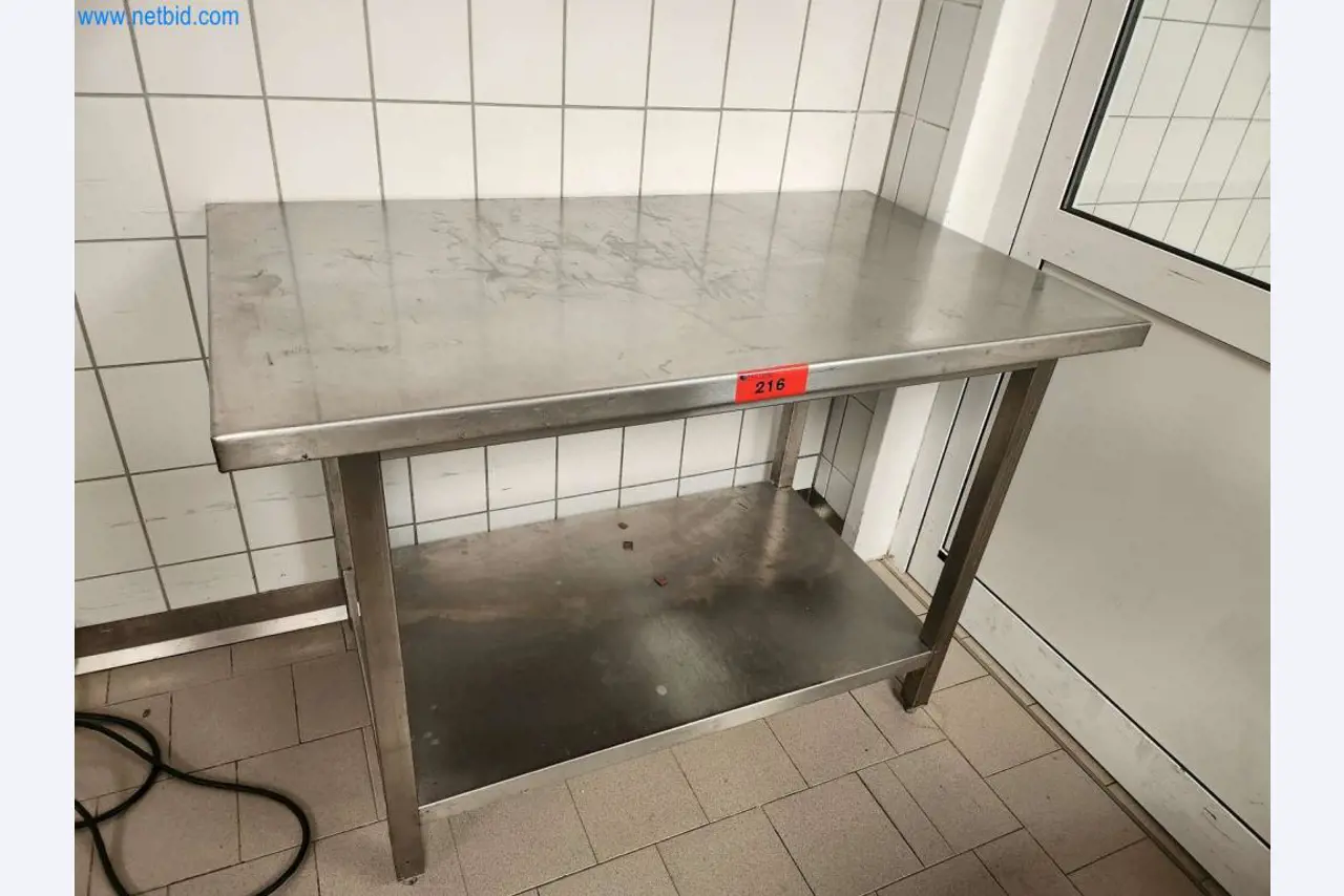 Machines entretenues d'un fabricant de produits de boulangerie-1