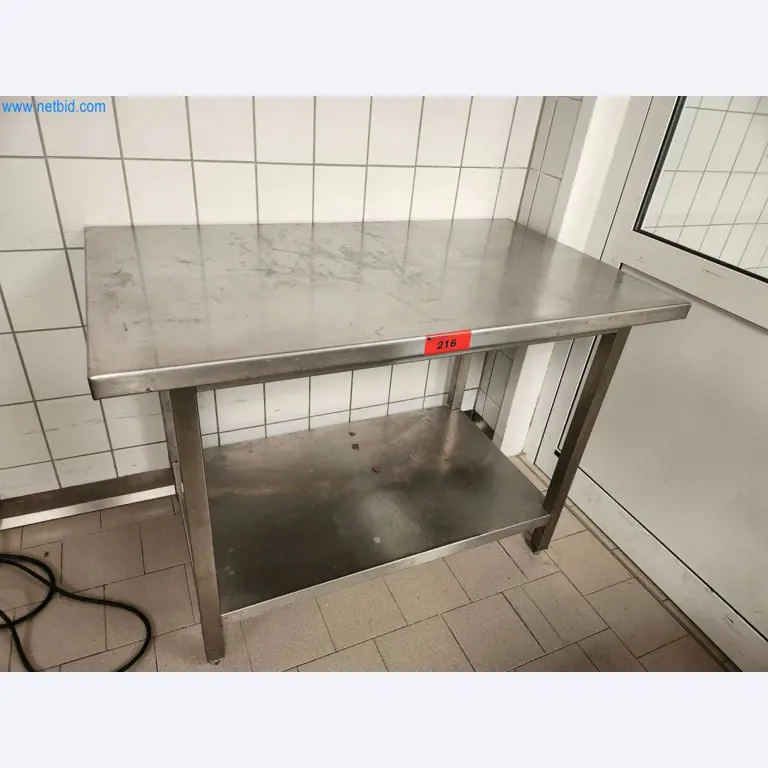 Machines entretenues d'un fabricant de produits de boulangerie-1