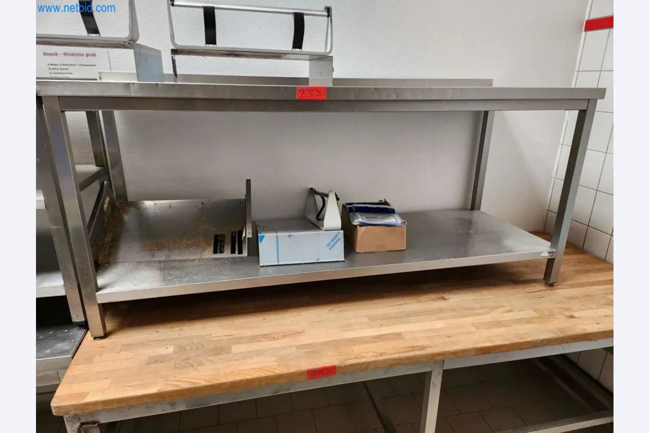 Gepflegte Maschinen eines Backwarenherstellers-1