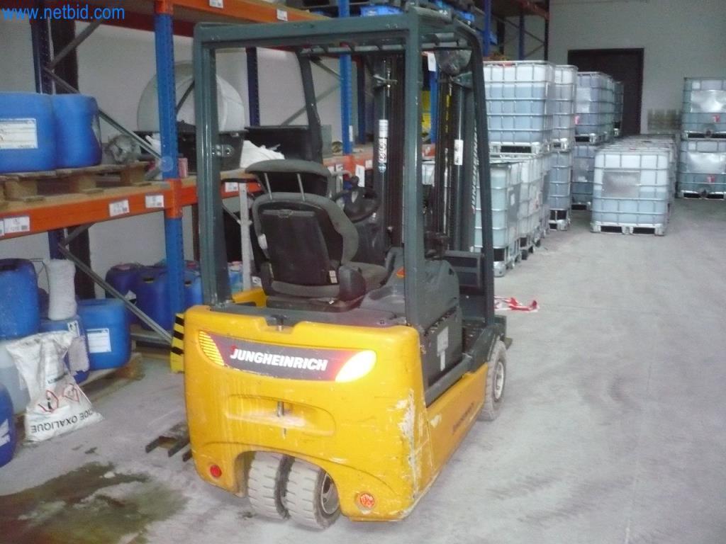 Maszyny i systemy (obróbka powierzchni, malowanie proszkowe, hartownia)-2