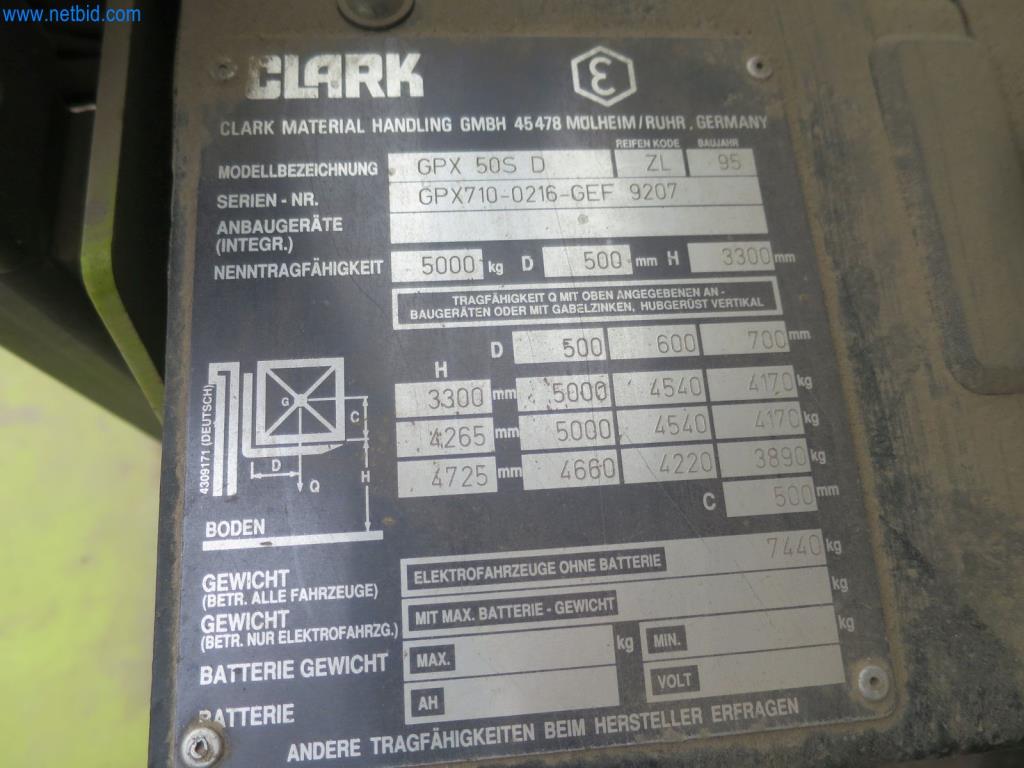 Construction machinery and vehicles (demolition, earthworks and recycling)-6