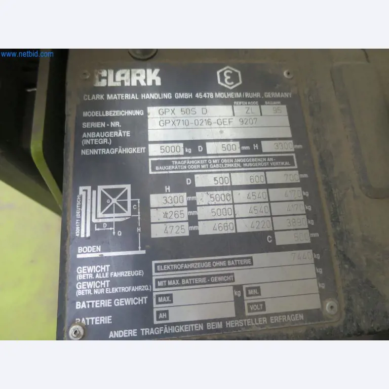 Máquinas e veículos de construção (demolição, terraplanagem e reciclagem)-6