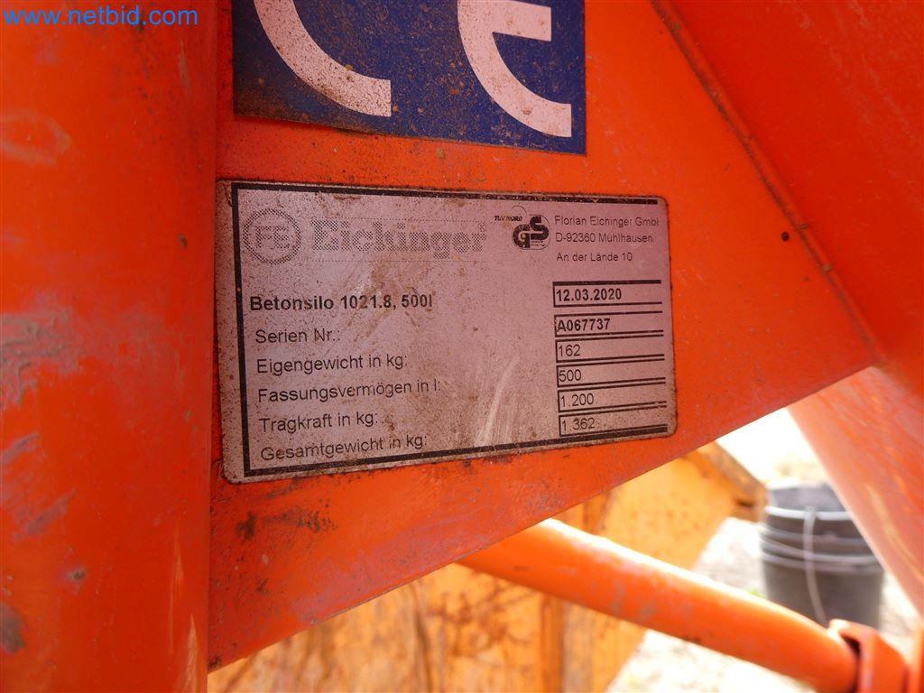 Construcción de edificios e ingeniería civil-3