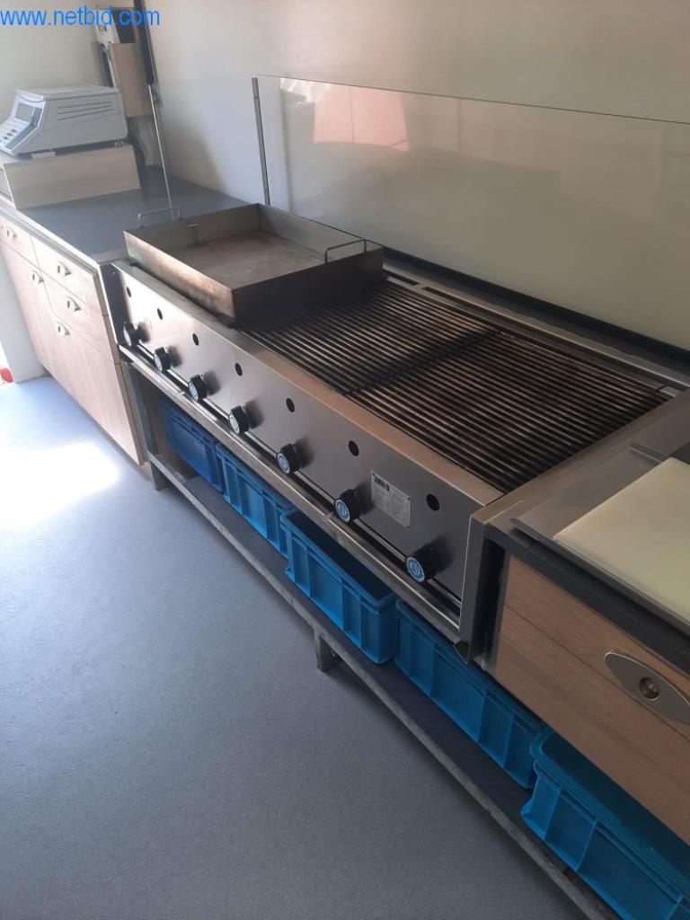 Założenie sklepu mięsnego-2