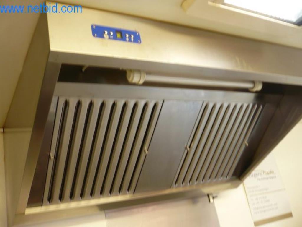 Założenie sklepu mięsnego-8