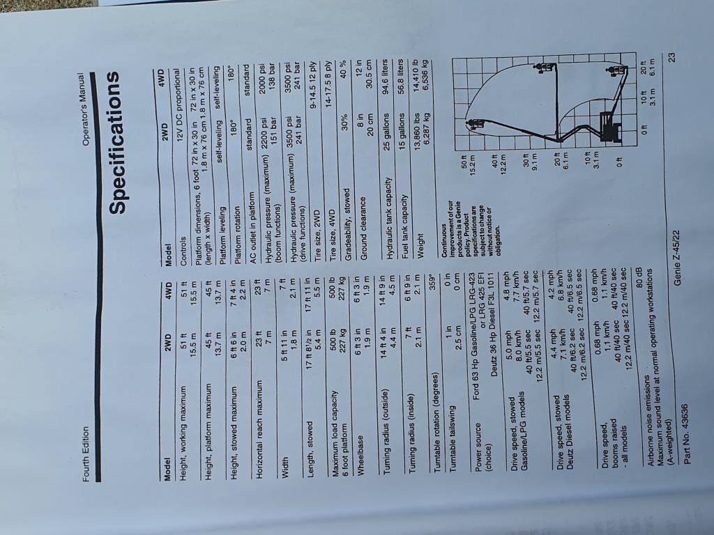 Stroje na malování, sádrokartonové konstrukce a fasádní konstrukce-22