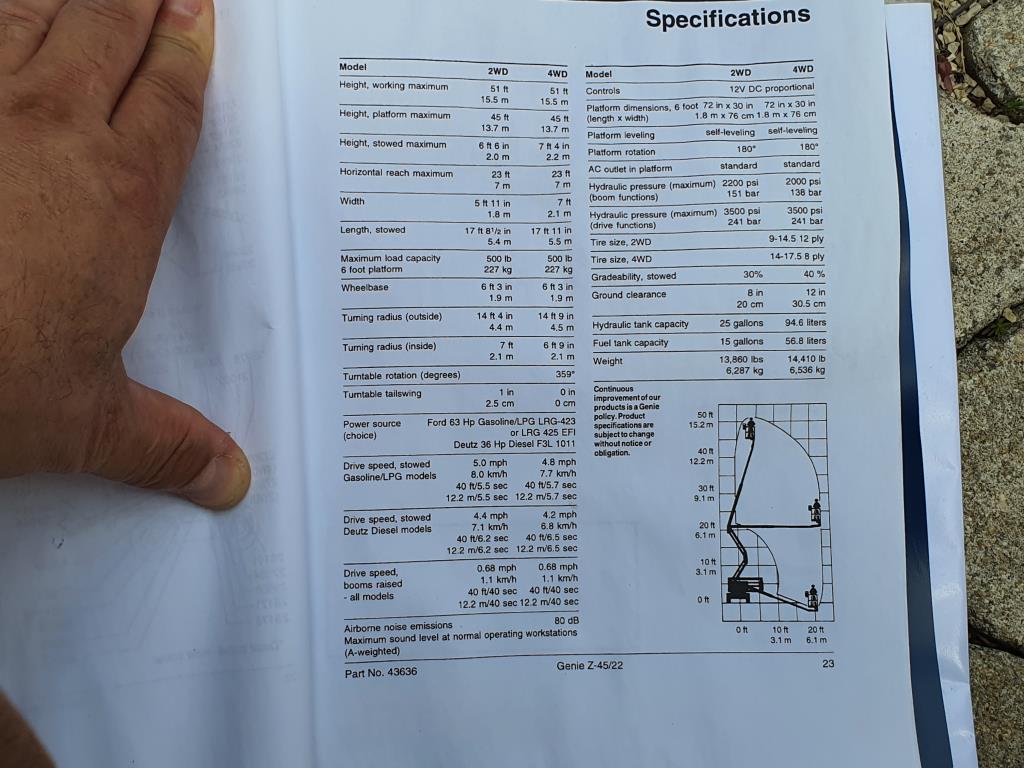 Stroje na malování, sádrokartonové konstrukce a fasádní konstrukce-23