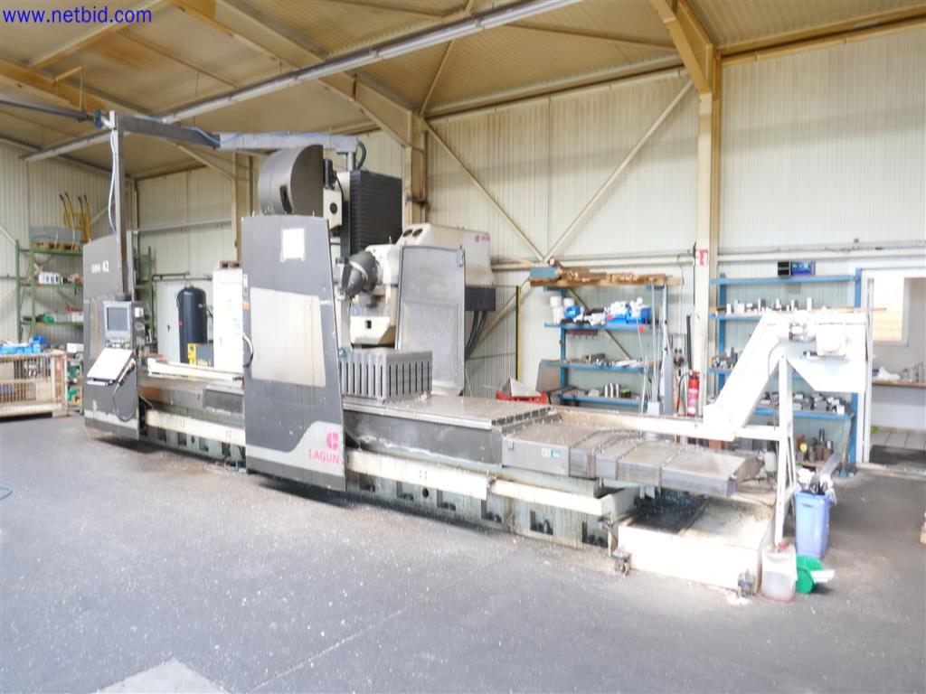 Máquinas del ámbito de la tecnología de mecanizado-2