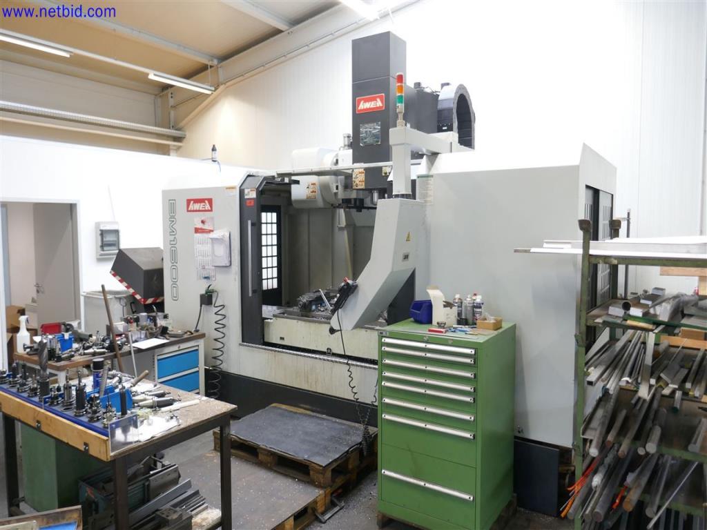 Máquinas del ámbito de la tecnología de mecanizado-2