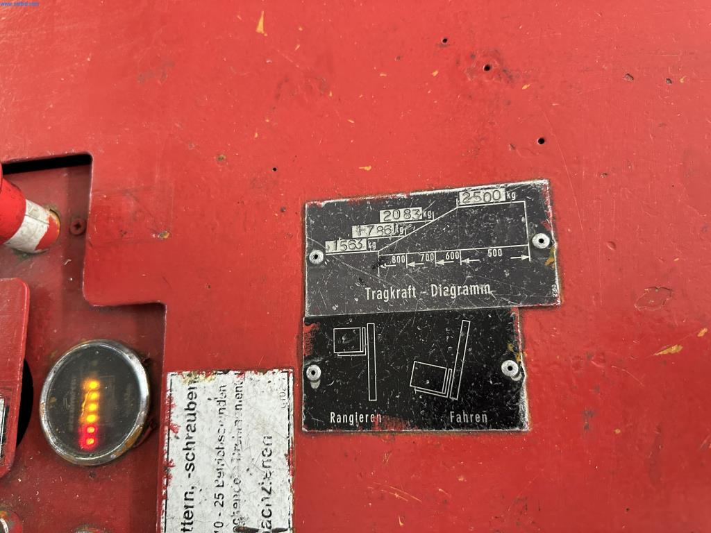 Wózki przemysłowe Technologia magazynowa-2