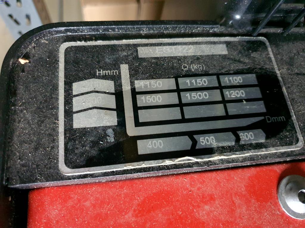 Machines and electrical accessories from the electrical heating sector-3