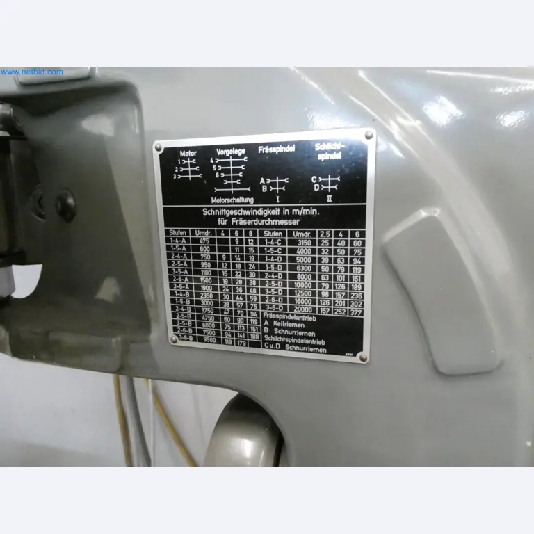 Engel Spritzgießmaschinen und Maschinen aus der Kunststoffindustrie-4