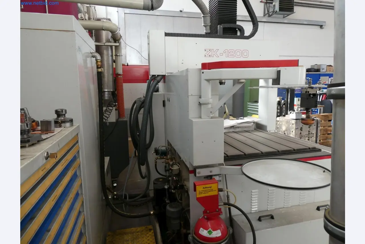 Engel Spritzgießmaschinen und Maschinen aus der Kunststoffindustrie-5