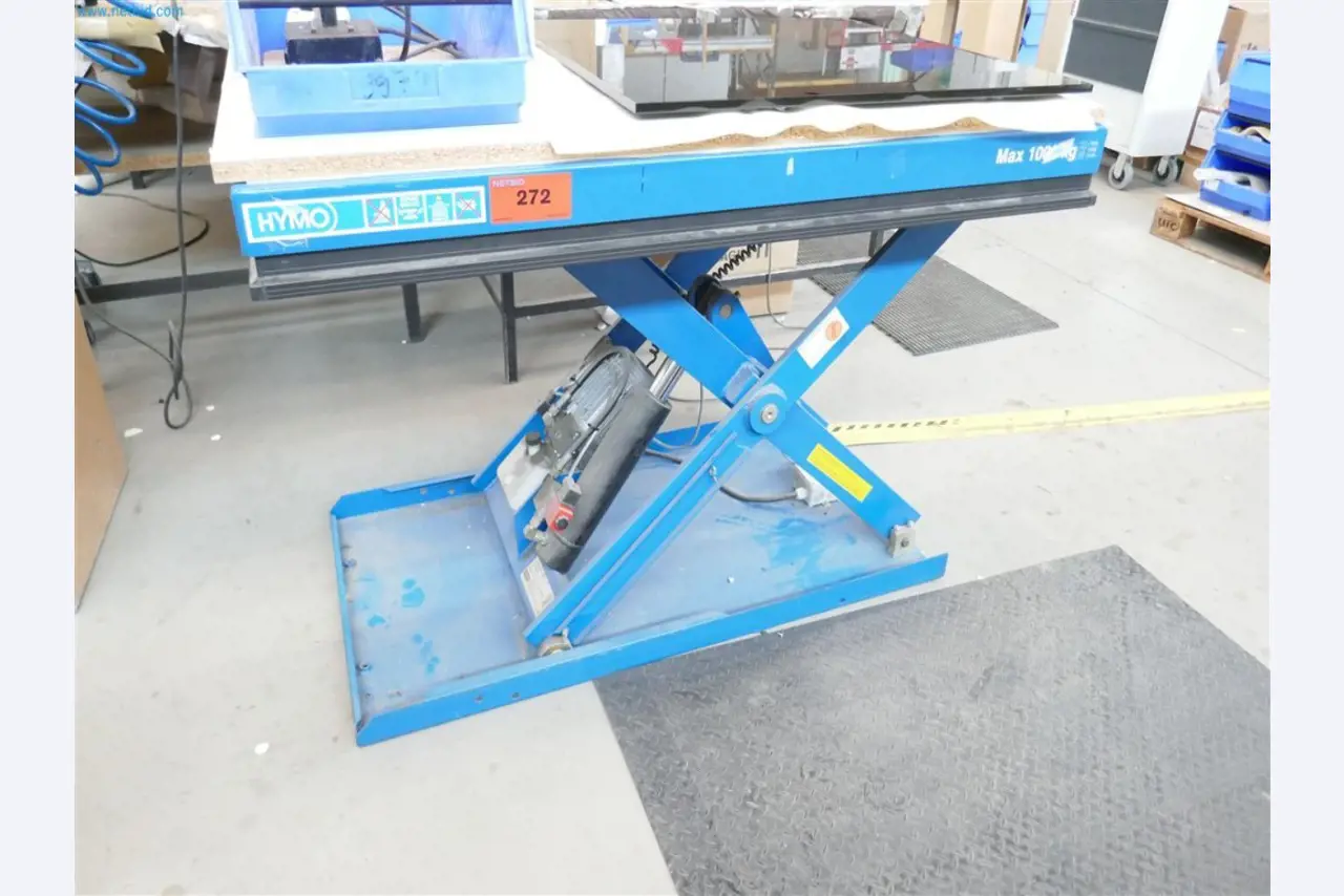 Maszyny, zapasy, technologia przechowywania i designerskie meble od producenta mebli-1