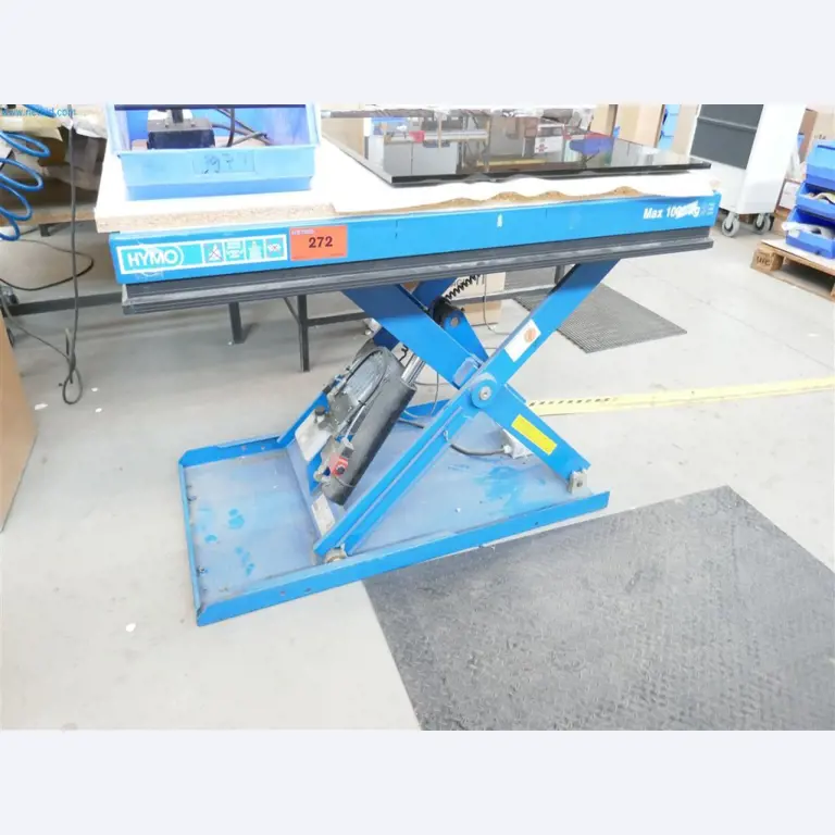 Maszyny, zapasy, technologia przechowywania i designerskie meble od producenta mebli-1