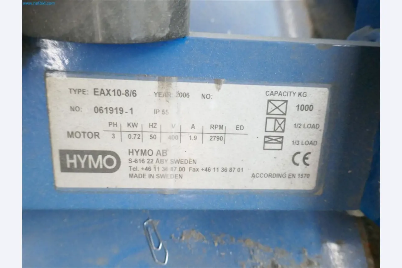 Maszyny, zapasy, technologia przechowywania i designerskie meble od producenta mebli-2