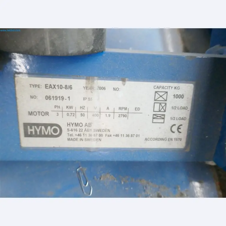 Maszyny, zapasy, technologia przechowywania i designerskie meble od producenta mebli-2