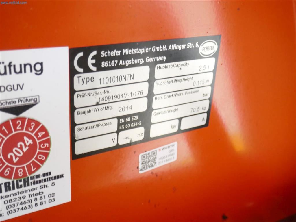 Máquinas del sector de la ingeniería mecánica y de instalaciones-2