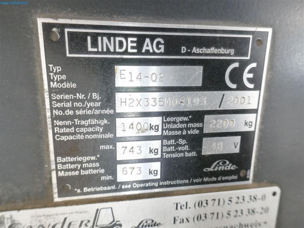 Stroji s področja strojništva in gradnje naprav-6