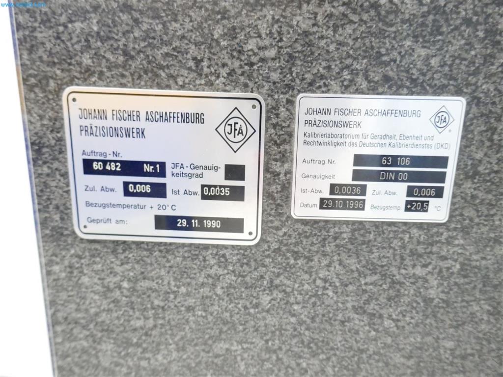 Stroji s področja strojništva in gradnje naprav-3