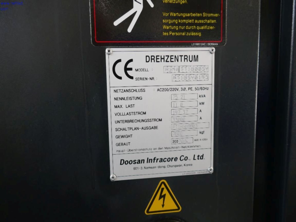 Machines d'usinage des métaux pour la fabrication de pièces tournées de précision-3