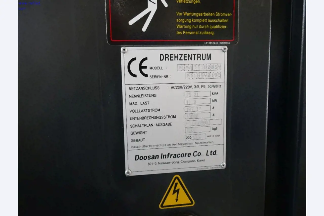 Metalworking machines for the production of precision turned parts-3