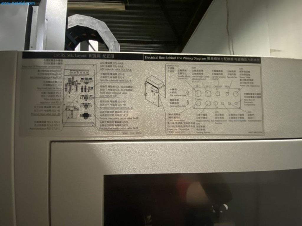 Machines du secteur de l'automatisation Construction de machines spéciales-10
