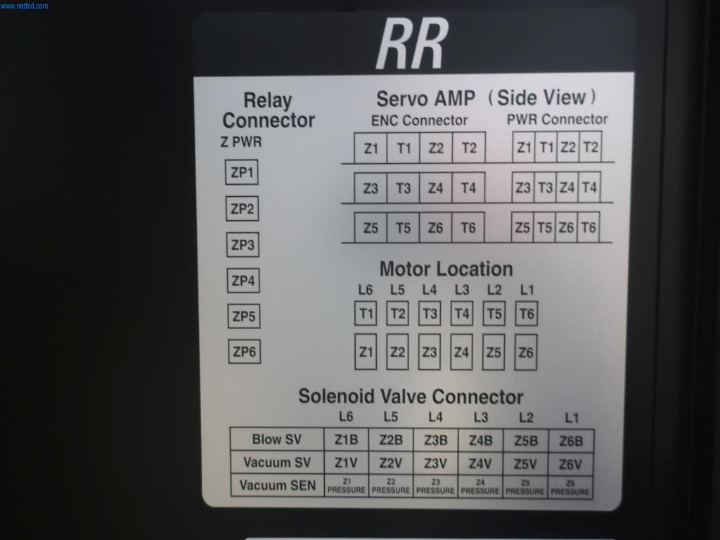 Installations SMD anciennement dans l'entreprise Gentherm S.à.r.l.-29