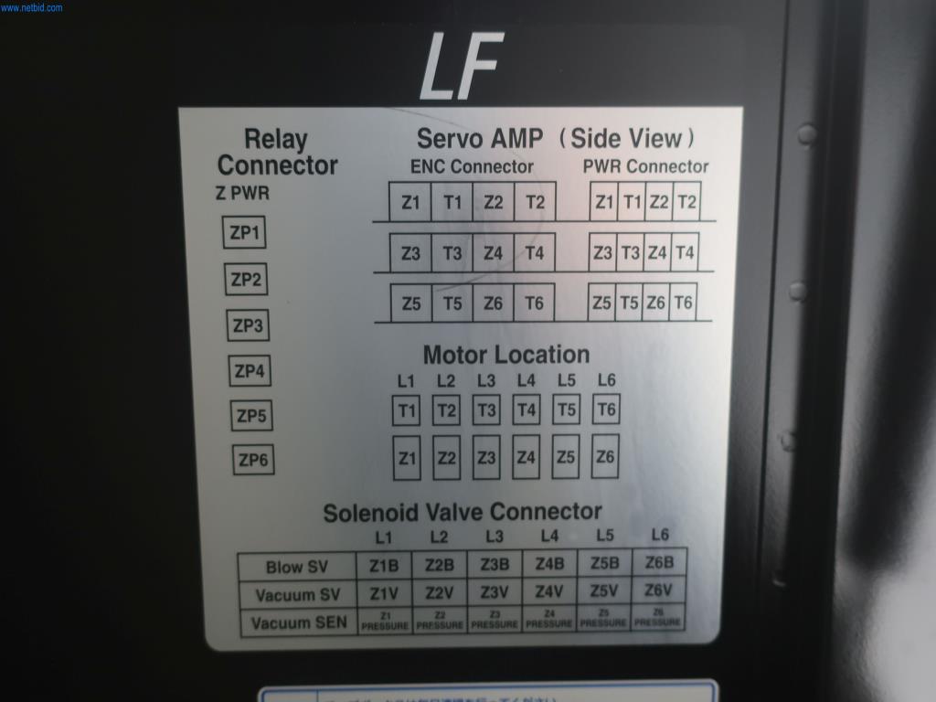 Installations SMD anciennement dans l'entreprise Gentherm S.à.r.l.-20