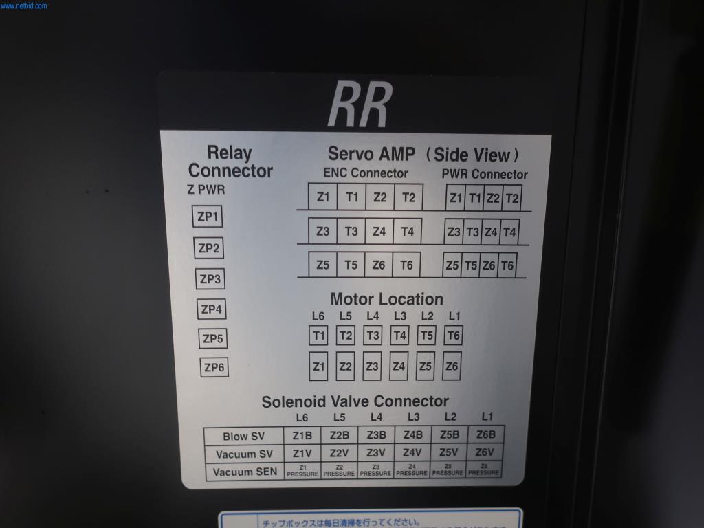 Installations SMD anciennement dans l'entreprise Gentherm S.à.r.l.-32