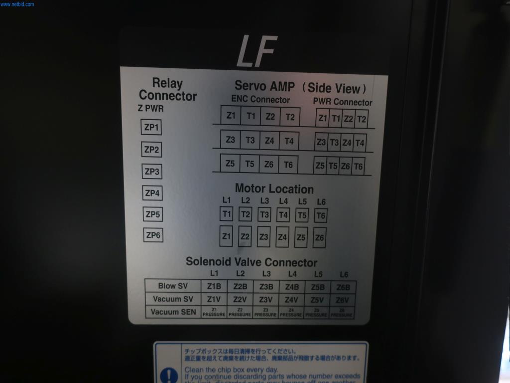 Installations SMD anciennement dans l'entreprise Gentherm S.à.r.l.-21