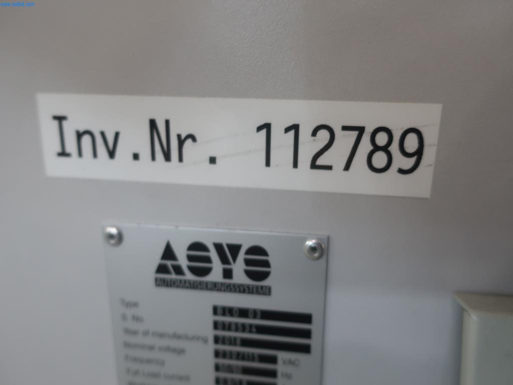 Sistemas SMD anteriormente explorados pela Gentherm GmbH-4