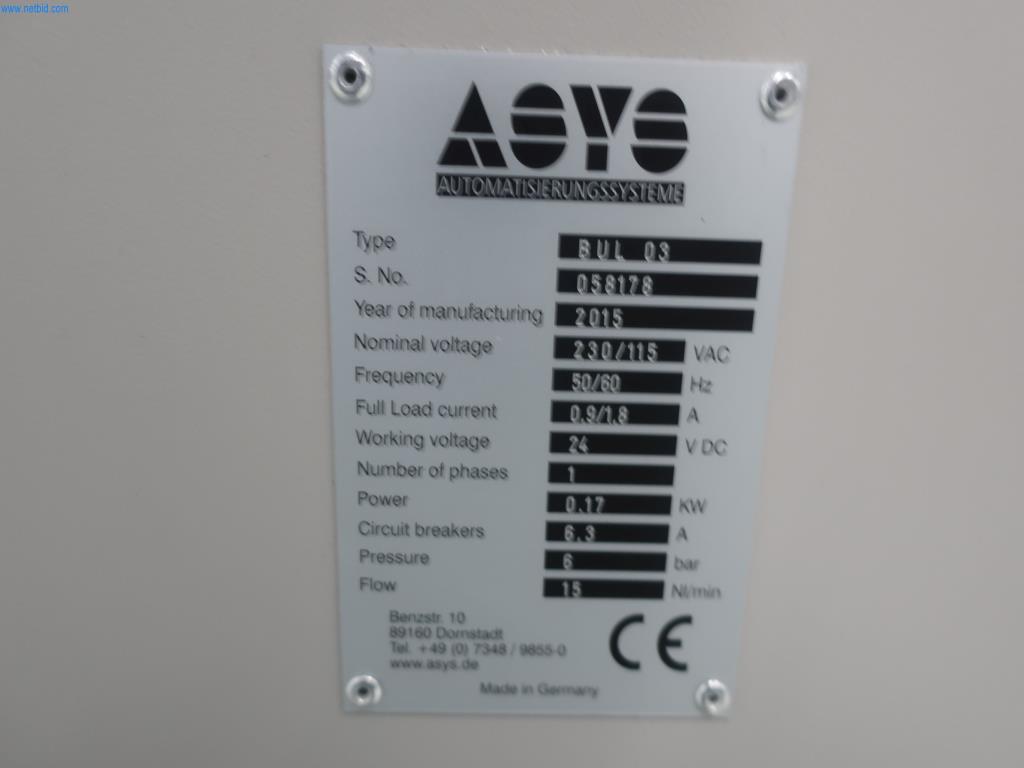 Sistemas SMD anteriormente explorados pela Gentherm GmbH-4