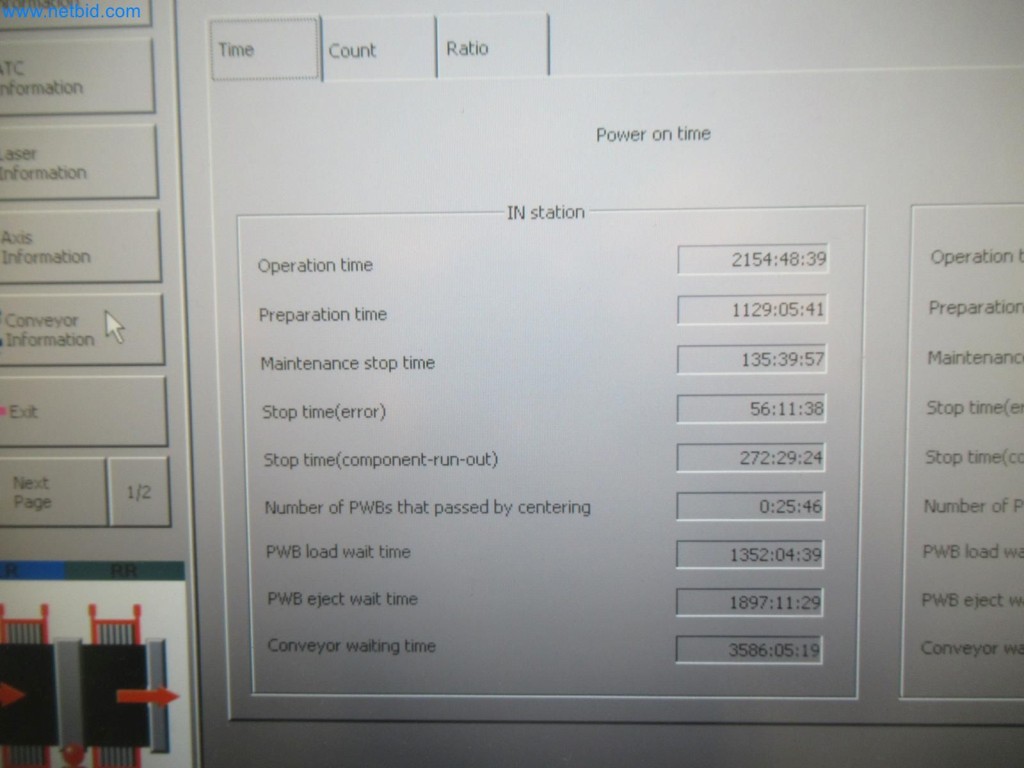 Installations SMD anciennement dans l'entreprise Gentherm S.à.r.l.-36