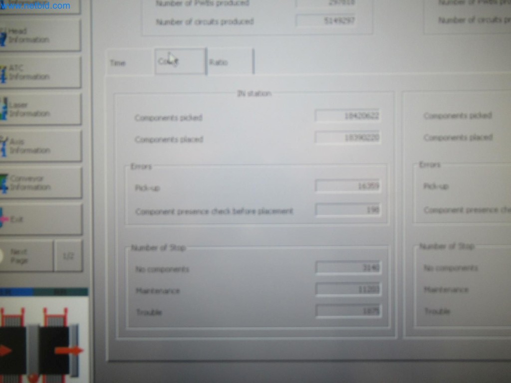 Installations SMD anciennement dans l'entreprise Gentherm S.à.r.l.-39