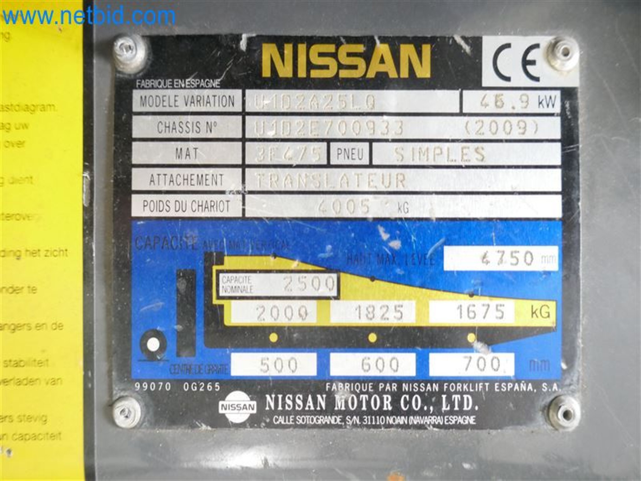 Konstrukcje fotowoltaiczne, narzędzia montażowe, maszyny budowlane-4