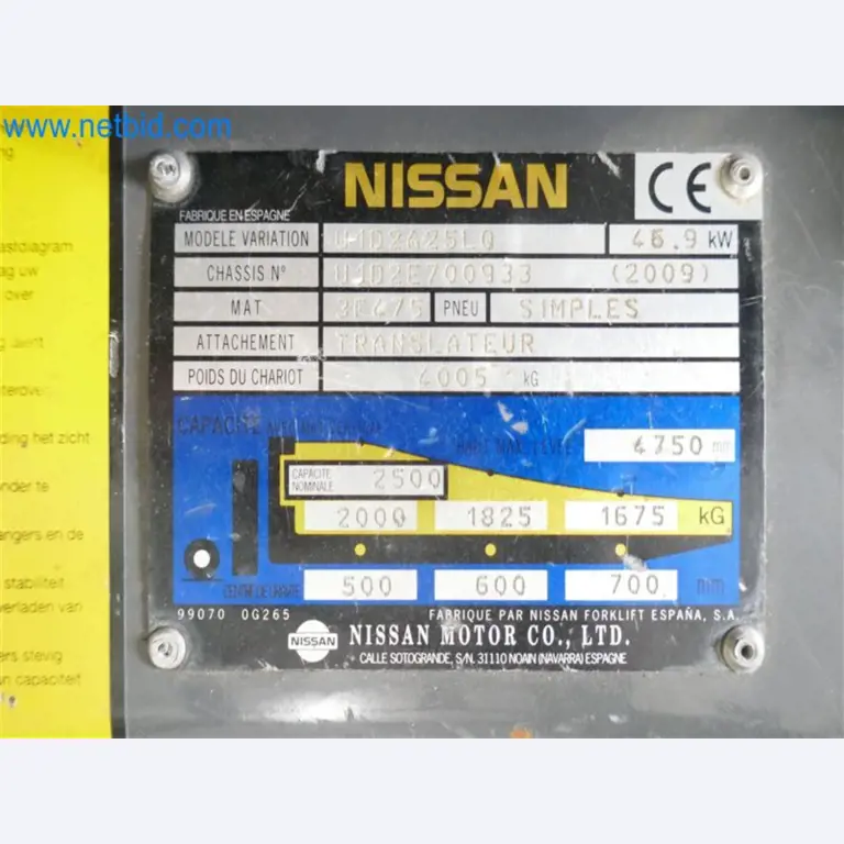 Konstrukcje fotowoltaiczne, narzędzia montażowe, maszyny budowlane-4