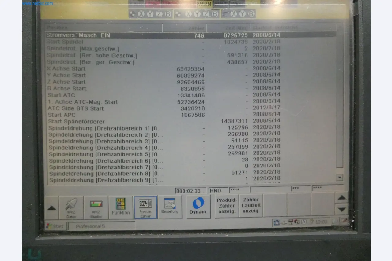 ae group - Melting store, Aluminum die casting machines 6,600 - 35,000 kN, Mechanical processing - PRIVATE TREATY SALE-21